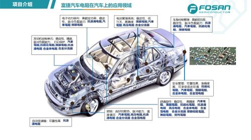 智造新篇 富捷電子獲評智能工廠，車規級電阻技術引領?；嚢踩聵藯U